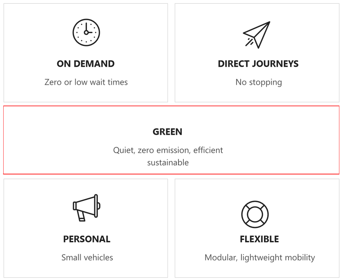 driverless vehicle benefits